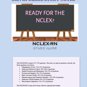 NCLEX-RN Test bank: Practice & Cheat Sheet for Success